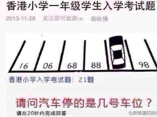 Test di Ammissione per le Elementari Cinesi. Tu riesci a risolverlo?